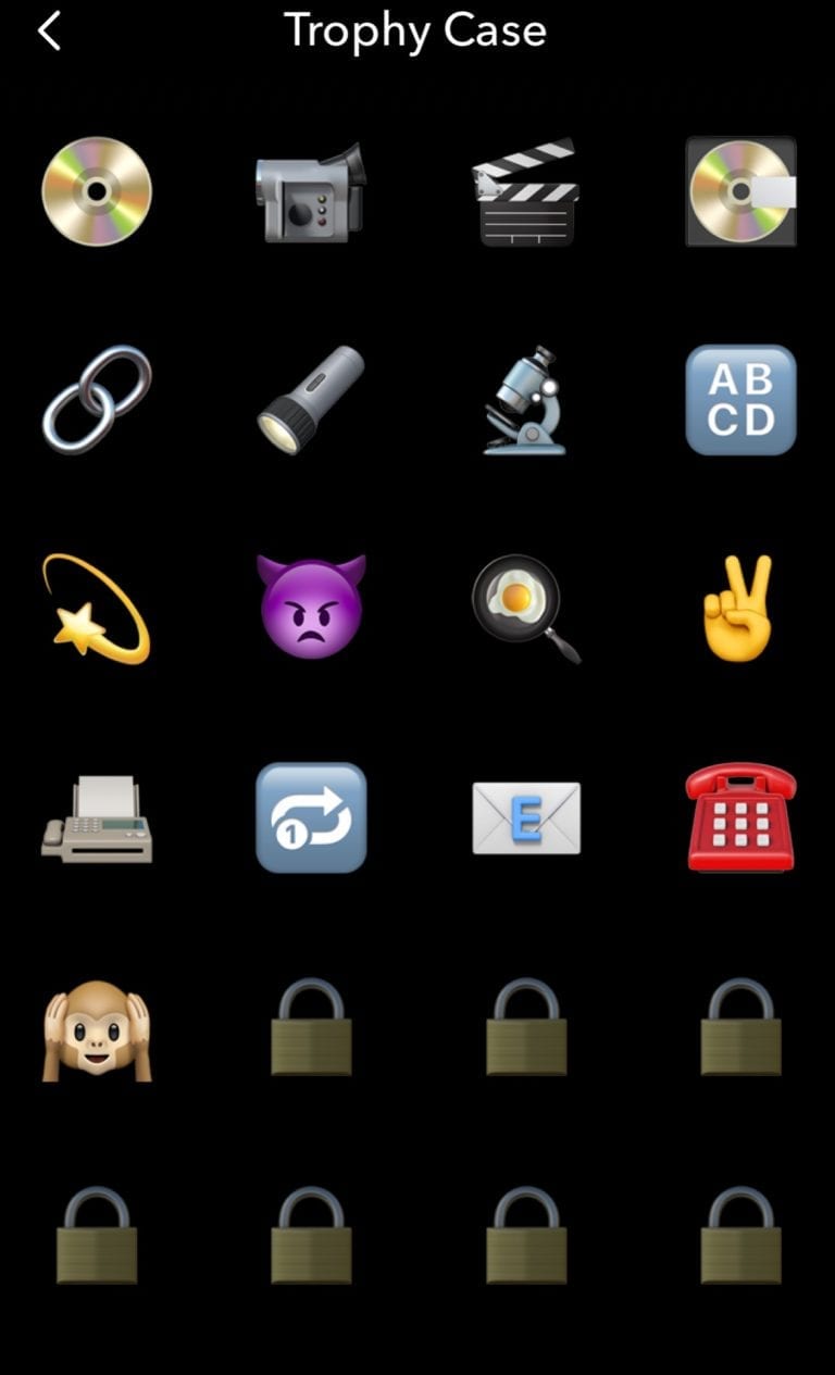 Snapchat Emojis Your Guide To What They Actually Mean // SMPerth