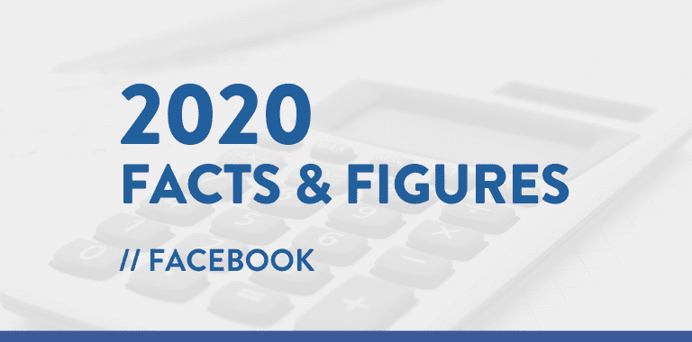 2020 Facts Figures Facebook Statistics Social Media Perth